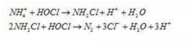 去氨氮化學反應 去氨氮化學反應