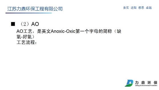AO工藝 AO工藝