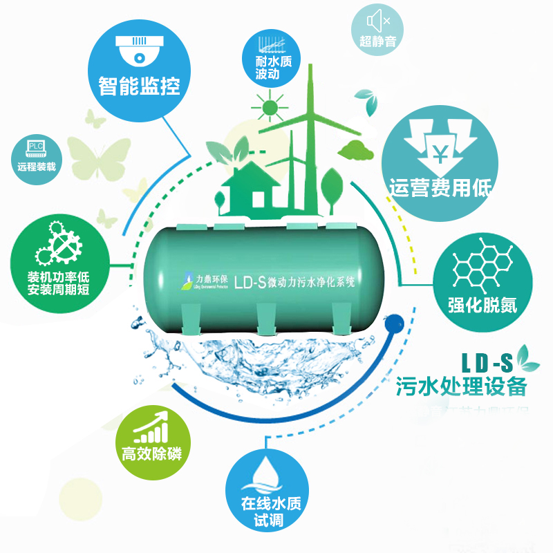 力鼎 力鼎