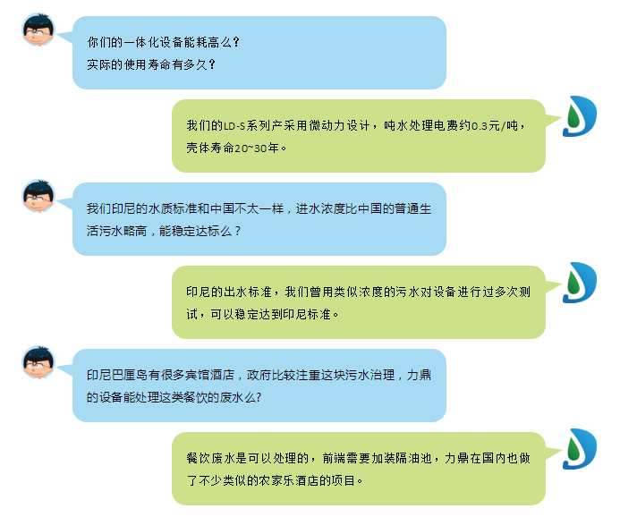 一體化污水處理設備問答 一體化污水處理設備問答