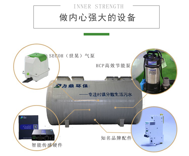 內心強大設備 內心強大設備