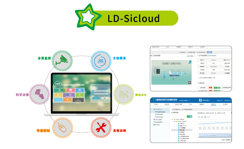 4G在污水處理設備 4G在污水處理設備