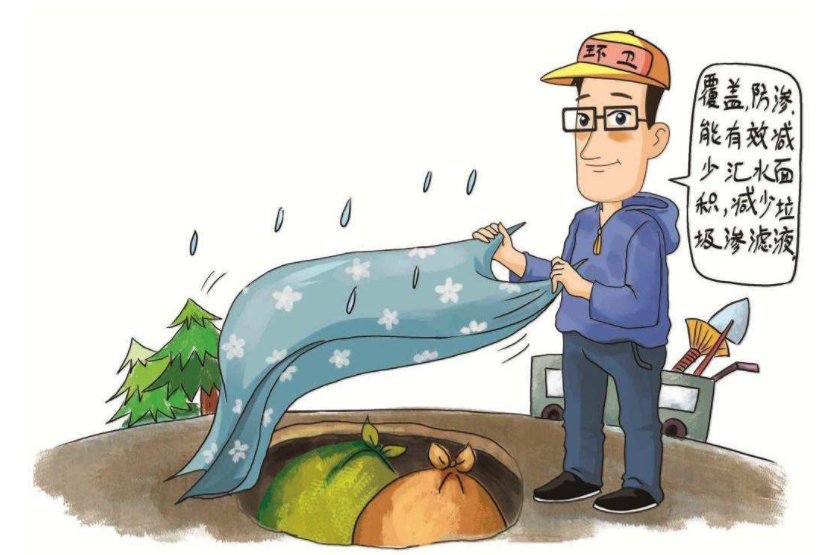 垃圾滲濾液2 垃圾滲濾液2