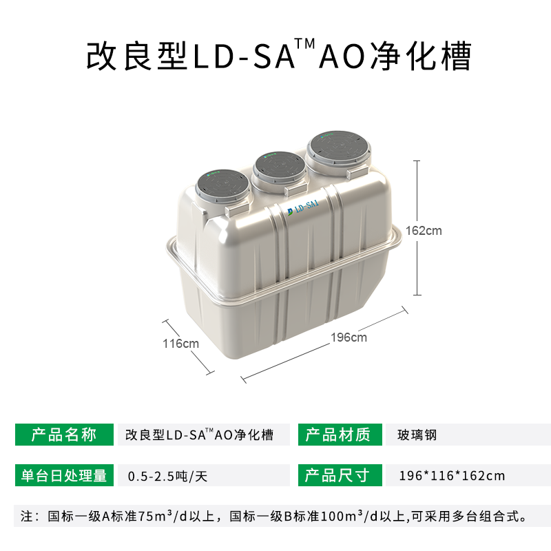 污水處理凈化槽 污水處理凈化槽