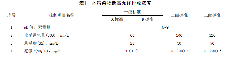 云南1 云南1