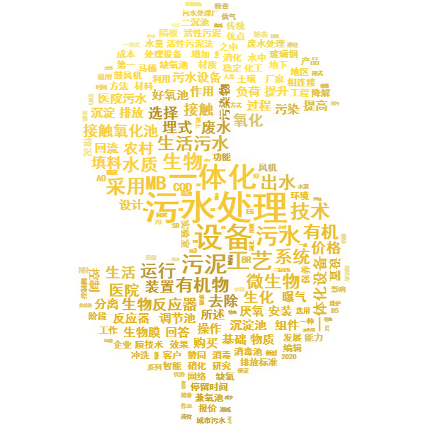 一體化污水處理設備價格因素 一體化污水處理設備價格因素