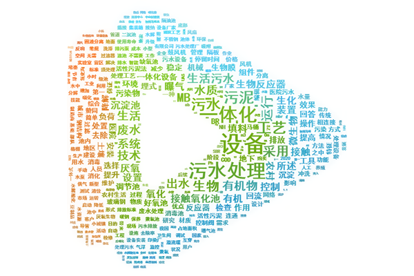 「污水處理設備知識科普」污水處理一體化設備選型技巧 「污水處理設備知識科普」污水處理一體化設備選型技巧