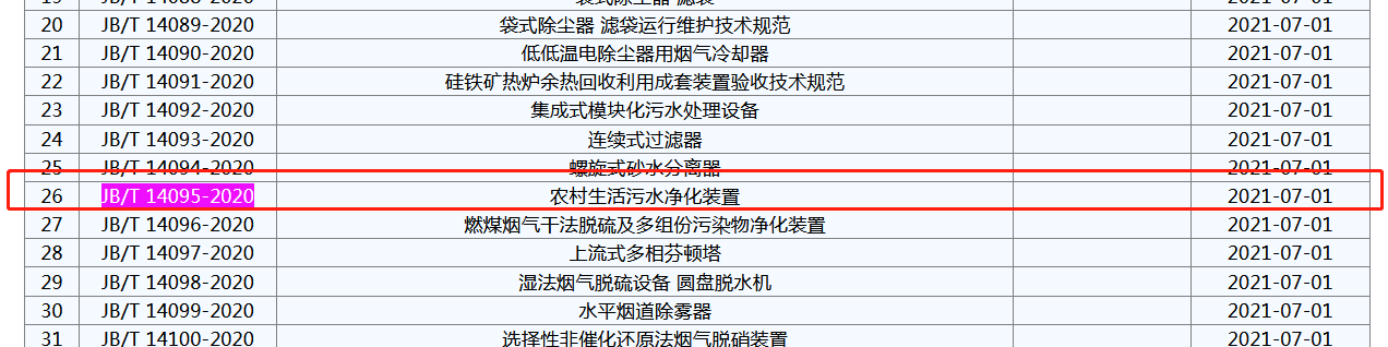 農村生活污水凈化裝置行業標準JB/T 14095-2020 農村生活污水凈化裝置行業標準JB/T 14095-2020