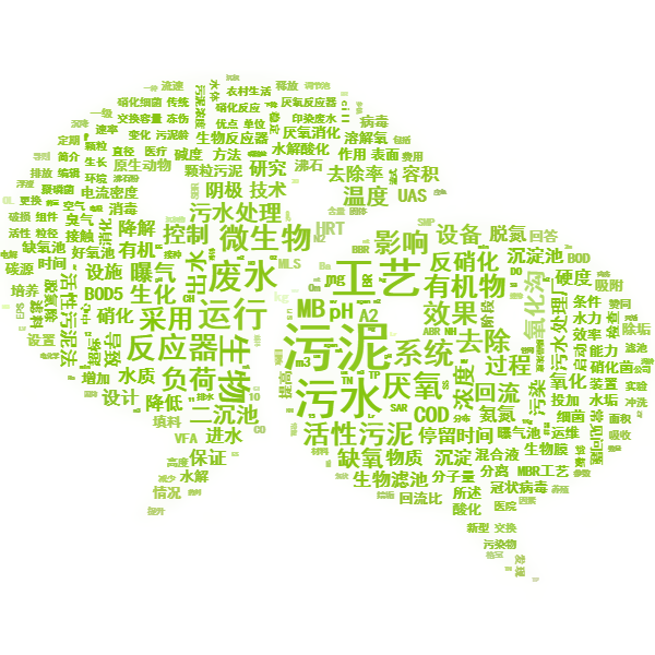 HRT參數對AO生活污水處理設備效率的影響 HRT參數對AO生活污水處理設備效率的影響