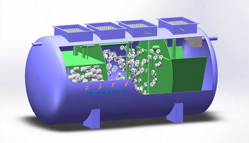 小型生活污水處理設備功能和結構 小型生活污水處理設備功能和結構