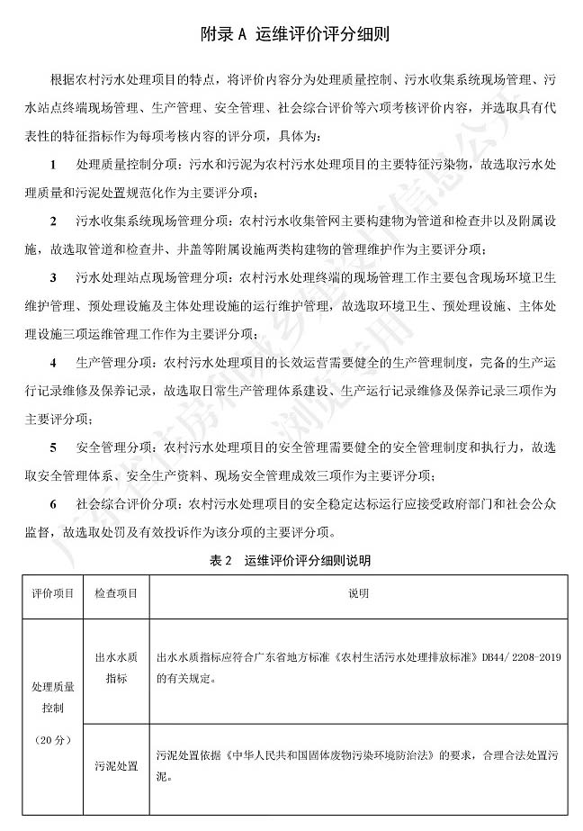 廣東省標準《廣東省農村生活污水處理設施運營維護與評價標準》1 廣東省標準《廣東省農村生活污水處理設施運營維護與評價標準》1