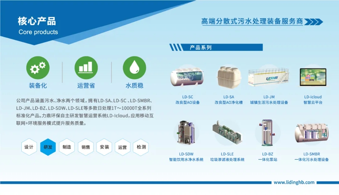 力鼎環保污水處理設備 力鼎環保污水處理設備