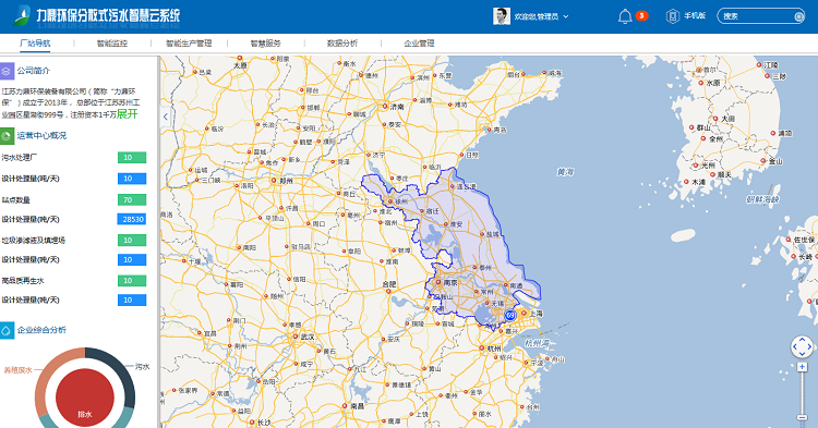 農(nóng)村智慧水務管控平臺 農(nóng)村智慧水務管控平臺
