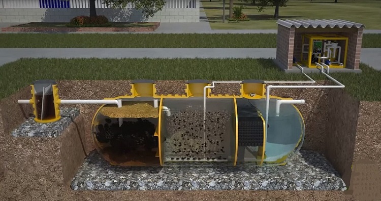 一體化污水處理設備工藝流程 一體化污水處理設備工藝流程