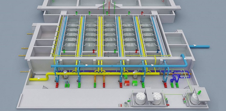 污水處理提標改造 污水處理提標改造