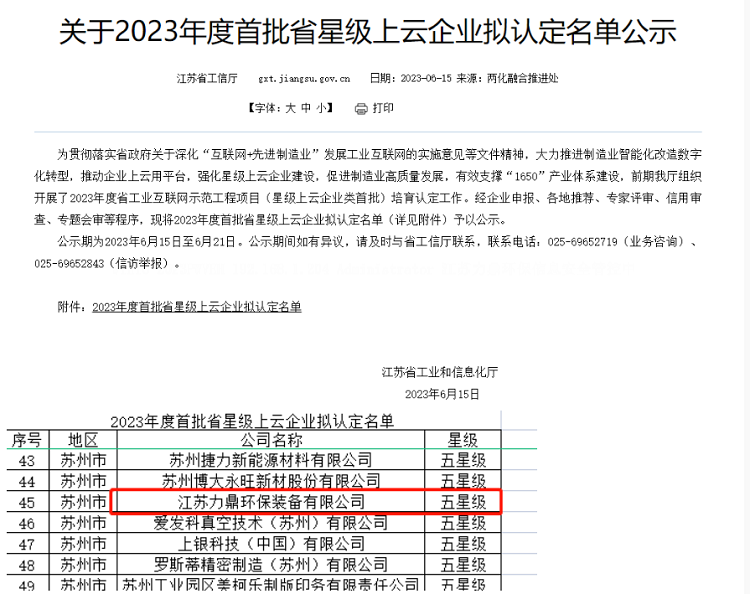 農村污水處理設備公司力鼎環保獲批星級上云企業 農村污水處理設備公司力鼎環保獲批星級上云企業
