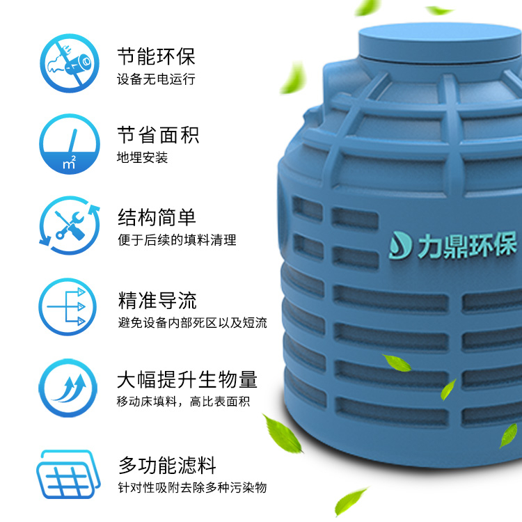力鼎戶用生態罐 力鼎戶用生態罐