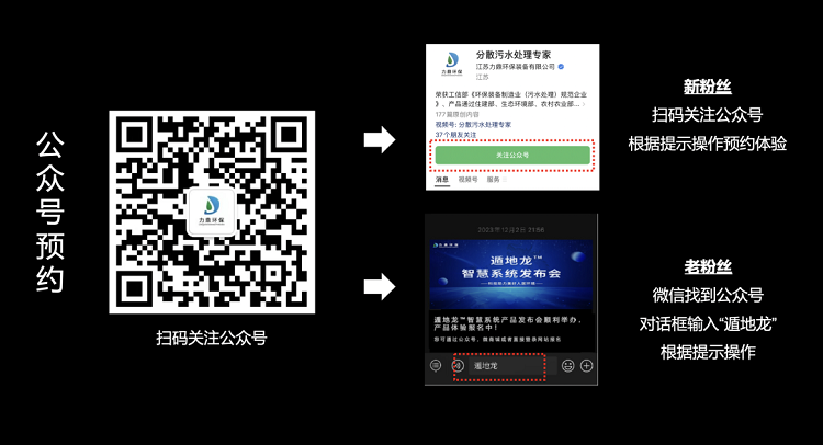 污水處理遁地龍智慧系統全球合伙人登記入口 污水處理遁地龍智慧系統全球合伙人登記入口