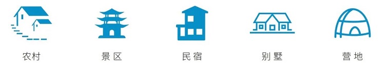 智能家用污水處理機應用場景 智能家用污水處理機應用場景