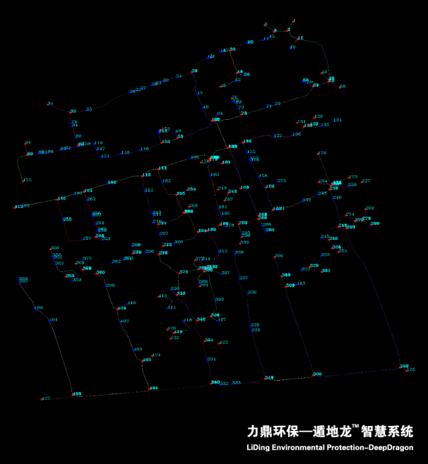 力鼎遁地龍 力鼎遁地龍