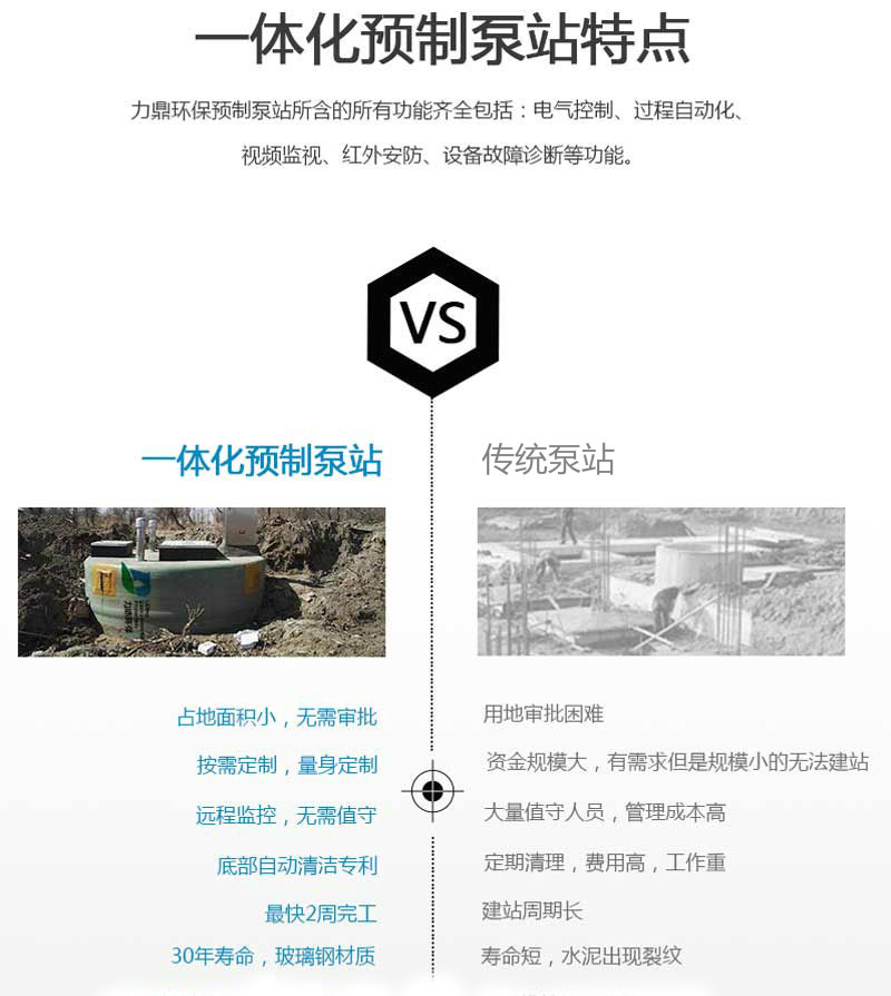預制泵站vs傳統泵站 預制泵站vs傳統泵站