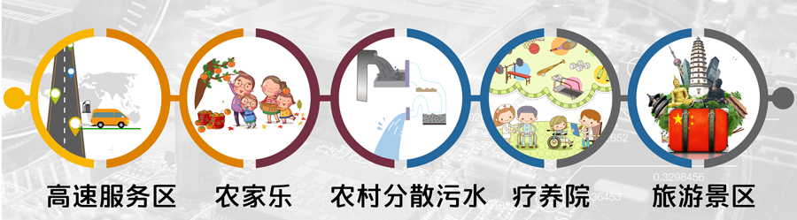 節(jié)能生活污水處理設(shè)備應(yīng)用領(lǐng)域 節(jié)能生活污水處理設(shè)備應(yīng)用領(lǐng)域