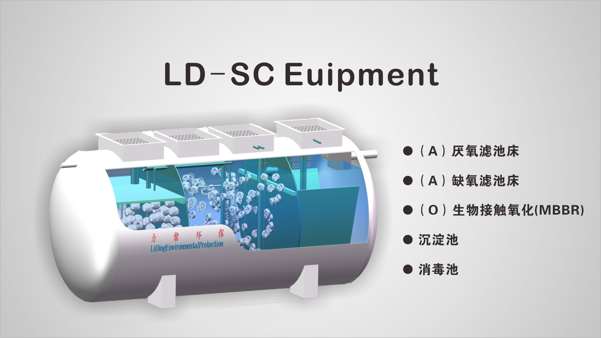 LD-SC一體化污水處理設備 LD-SC一體化污水處理設備