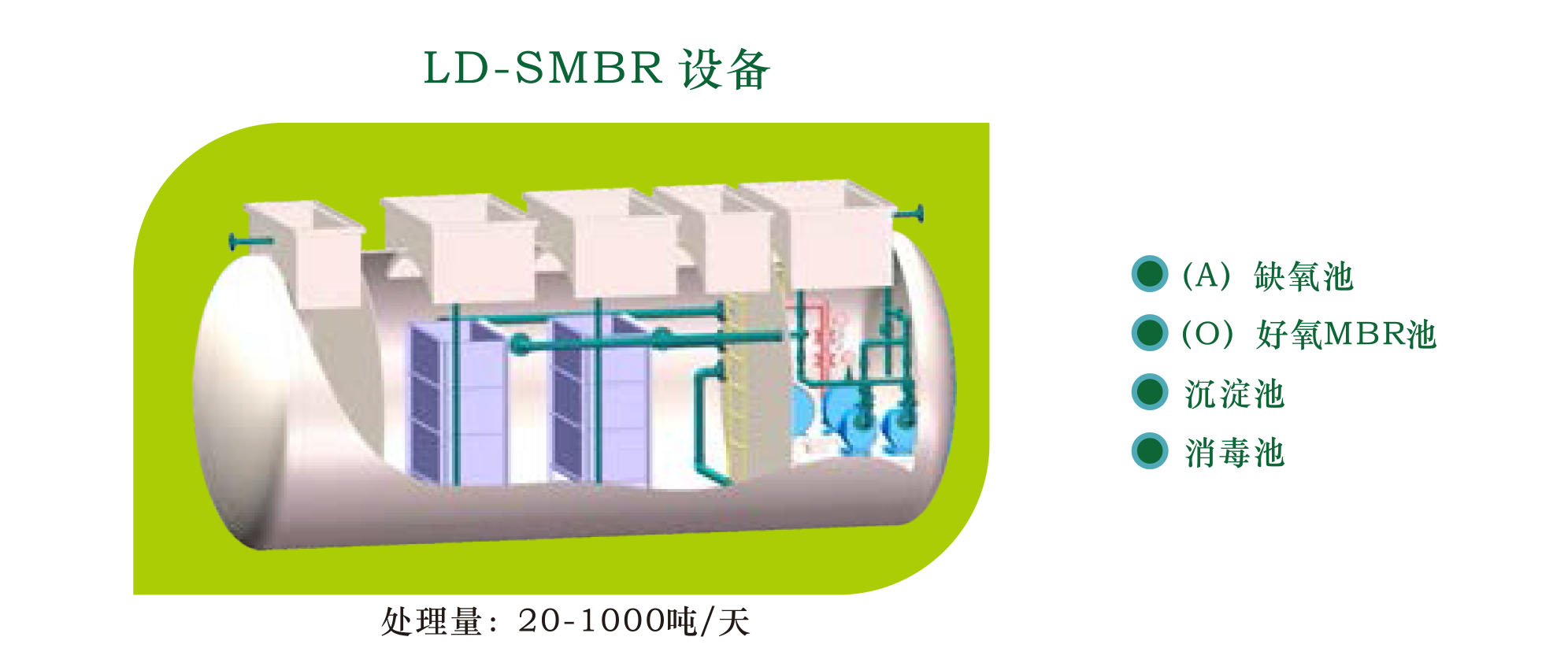 mbr mbr