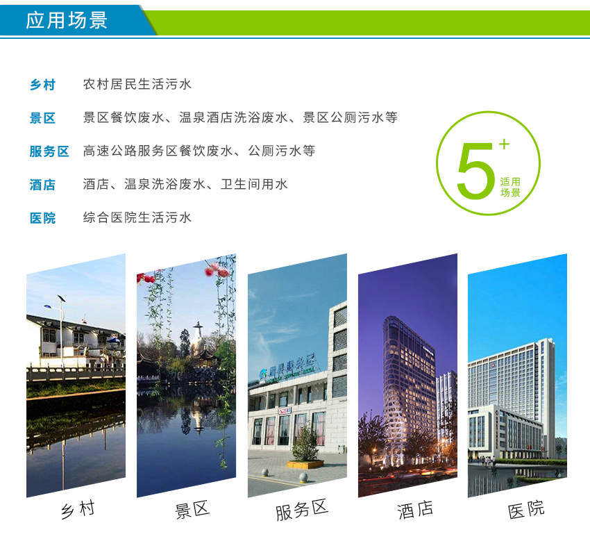 MBR污水處理設(shè)備應(yīng)用場景 MBR污水處理設(shè)備應(yīng)用場景