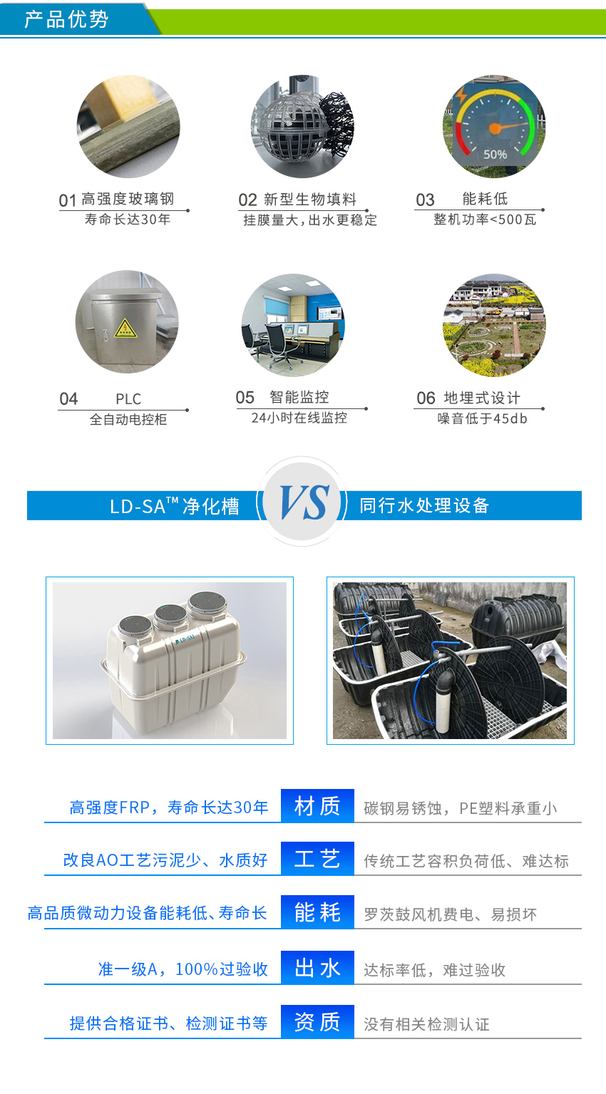 玻璃鋼凈化槽 玻璃鋼凈化槽