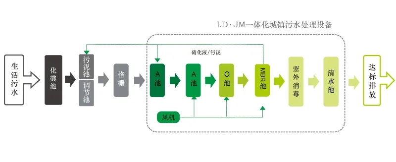 工藝.webp 工藝.webp
