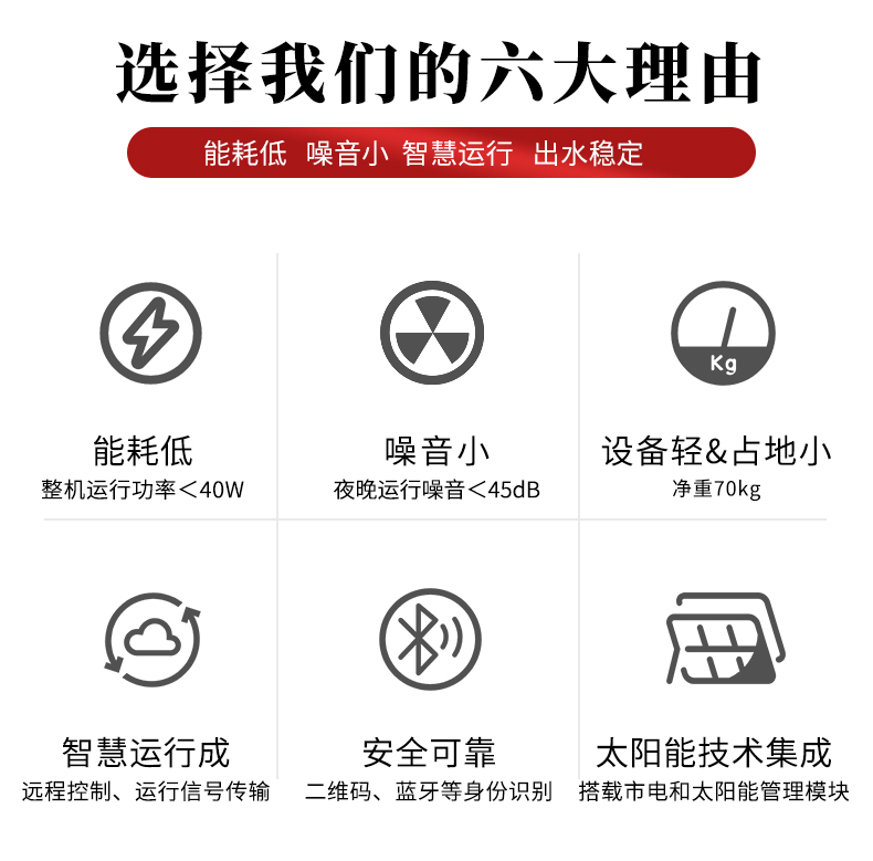 戶用機_03 戶用機_03
