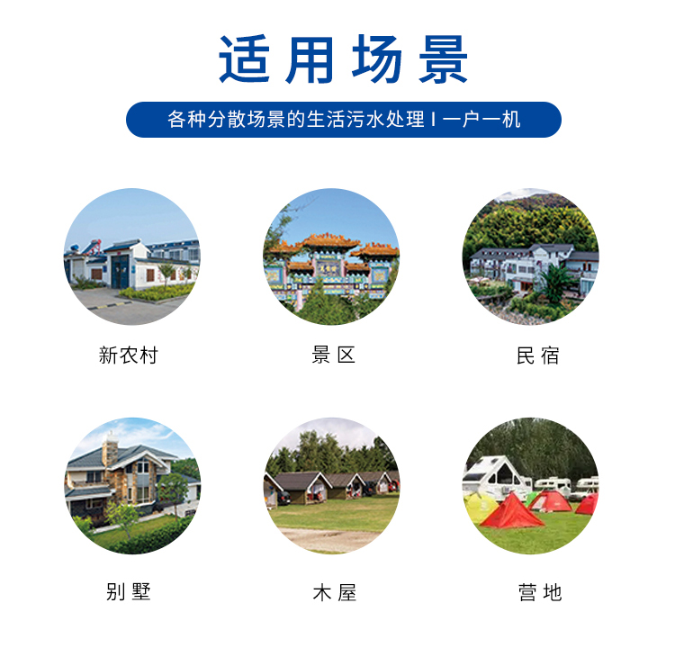 單戶型污水處理設備戶用機適用場景 單戶型污水處理設備戶用機適用場景