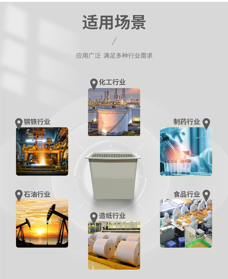 電解槽應用場景 電解槽應用場景