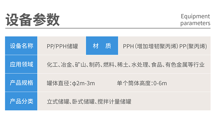 PPH纏繞儲罐6 PPH纏繞儲罐6