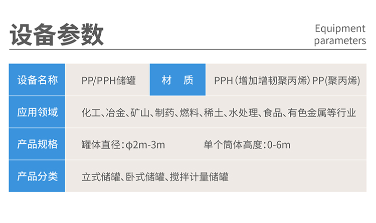 PPH儲(chǔ)罐詳情頁(yè)2-01_04 PPH儲(chǔ)罐詳情頁(yè)2-01_04
