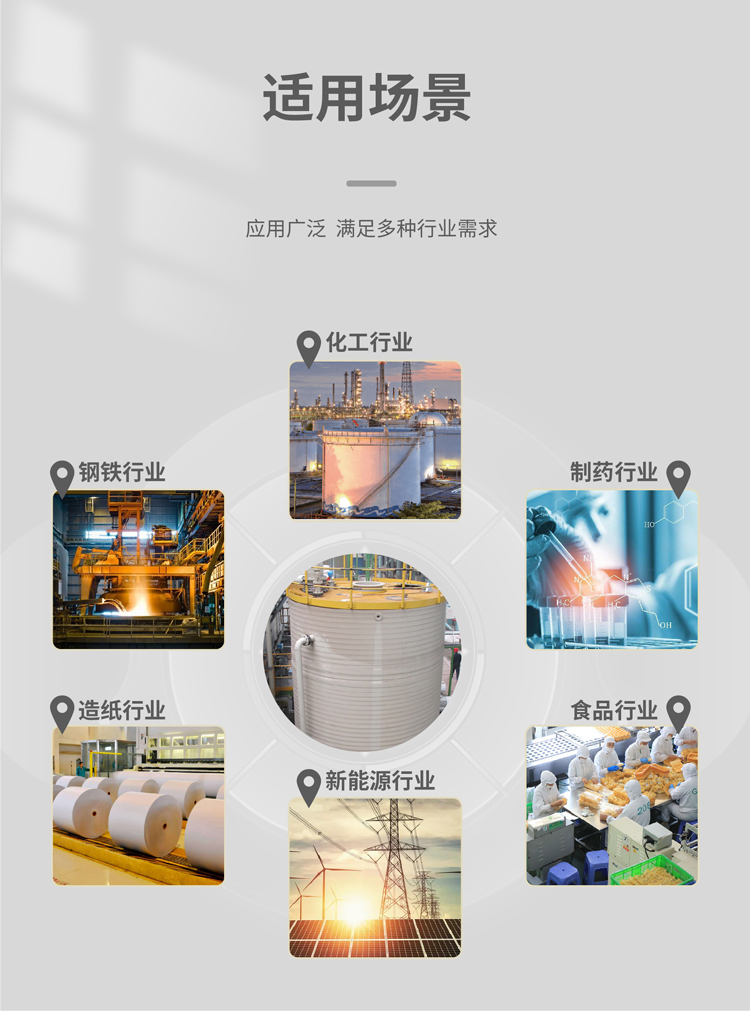 PP攪拌罐詳情頁-01_03 PP攪拌罐詳情頁-01_03