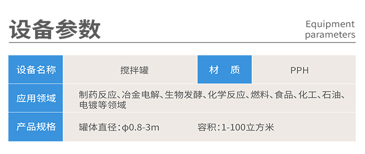 PP攪拌罐詳情頁317 PP攪拌罐詳情頁317