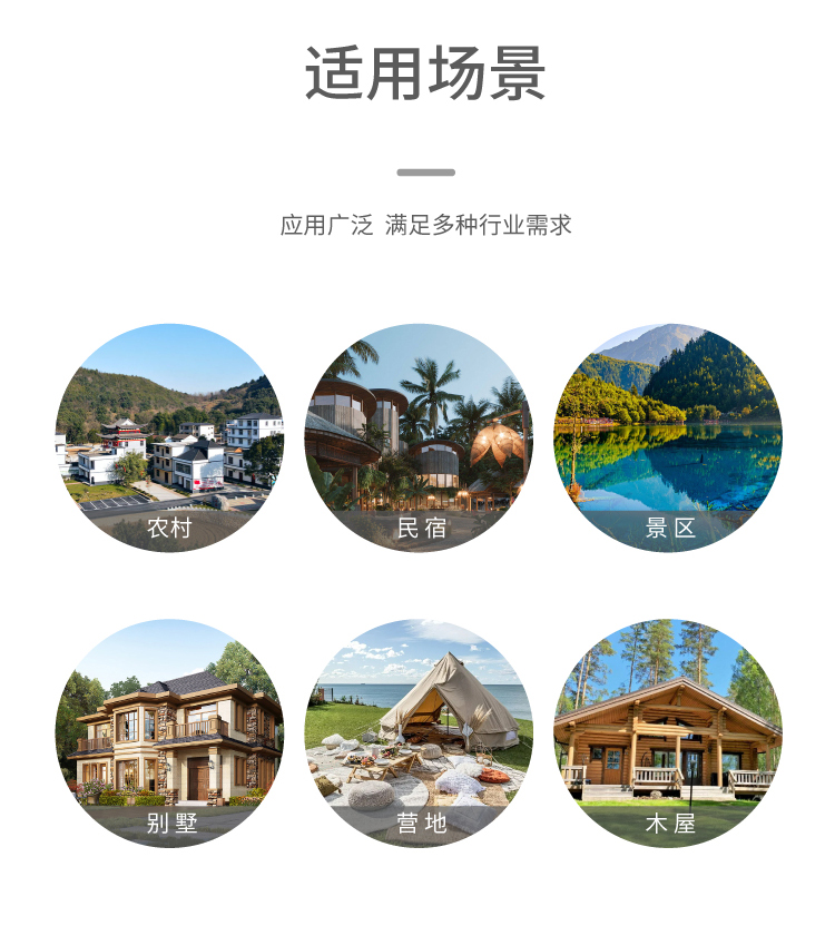 全屋定制系統應用場景 全屋定制系統應用場景