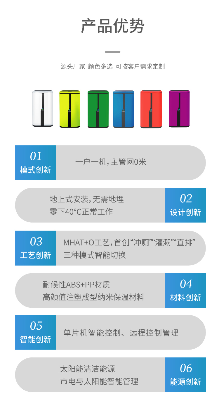 家用污水處理機設備優勢 家用污水處理機設備優勢