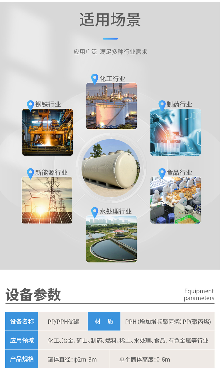 PP一體化設備殼體應用領域 PP一體化設備殼體應用領域