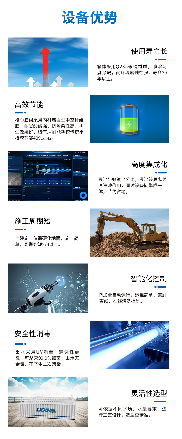 地上式集裝箱農村一體化污水處理設備優勢 地上式集裝箱農村一體化污水處理設備優勢