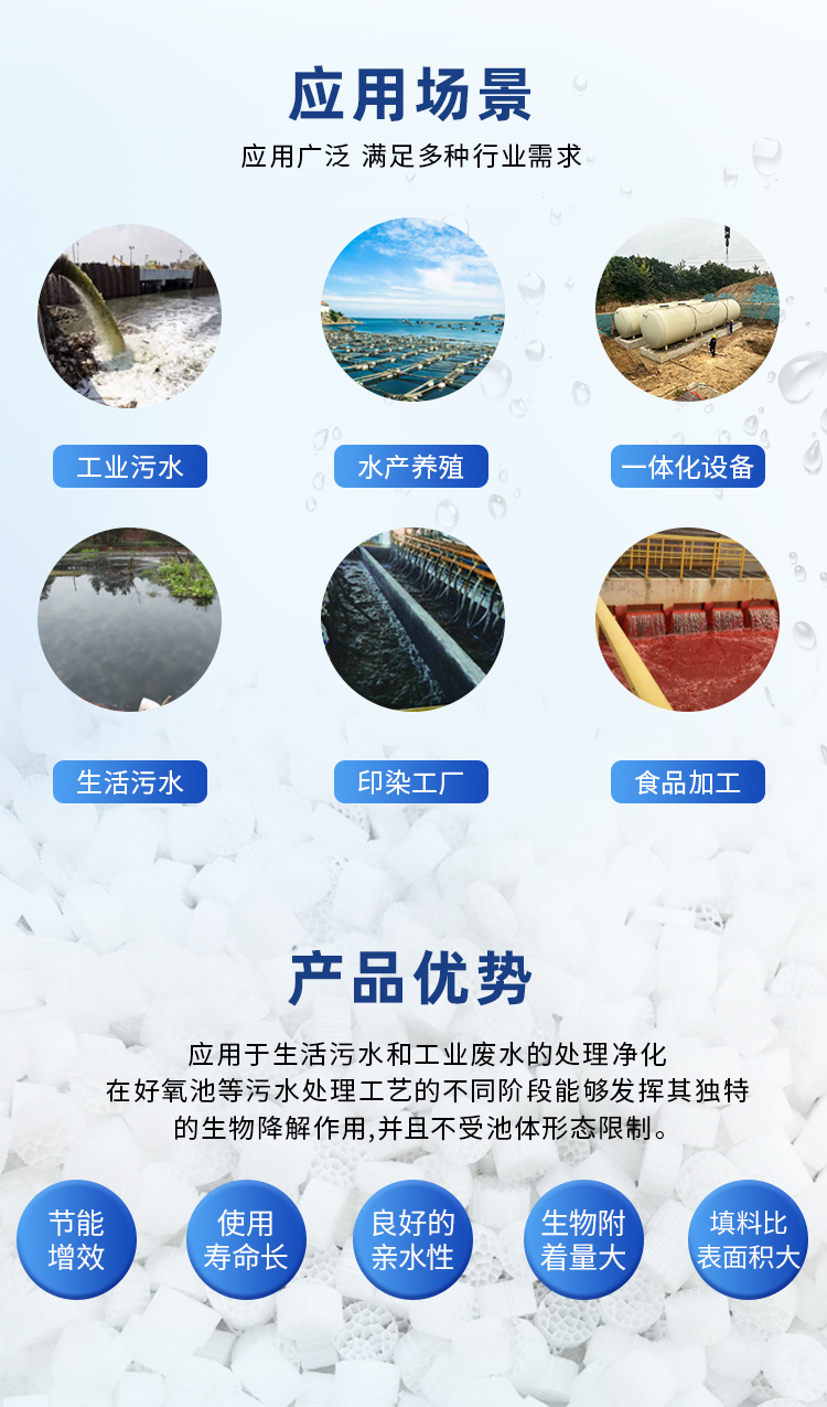 流化床改性生物填料應用場景 流化床改性生物填料應用場景