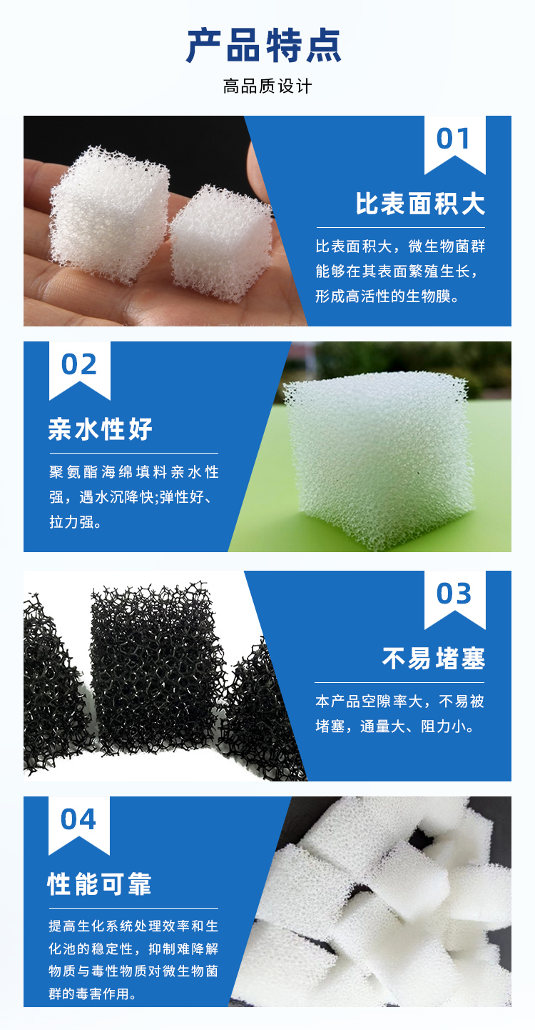聚氨酯親水填料特點 聚氨酯親水填料特點