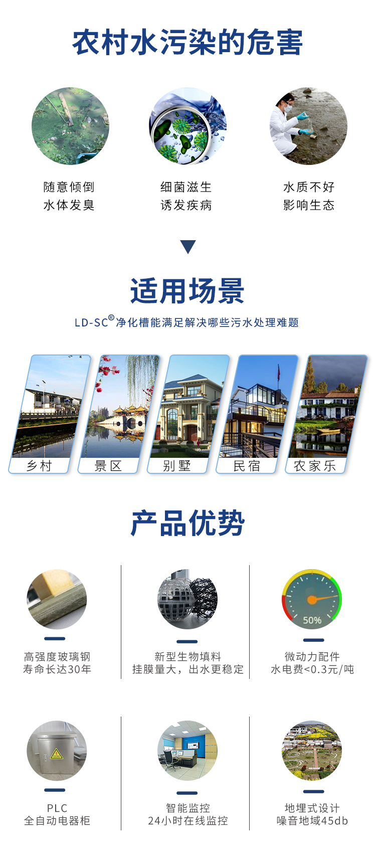 農村生活污水處理設備應用場景 農村生活污水處理設備應用場景