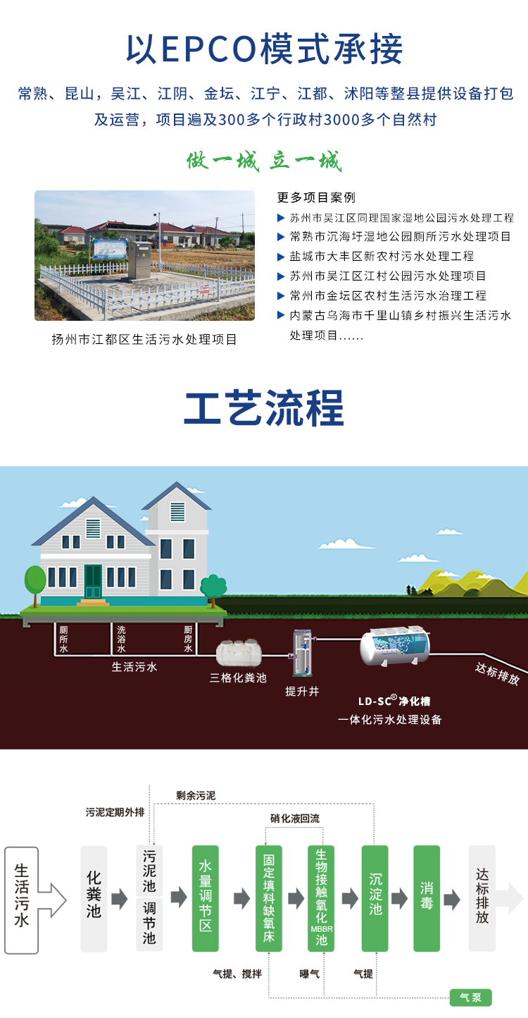 農村污水處理設備工藝流程 農村污水處理設備工藝流程