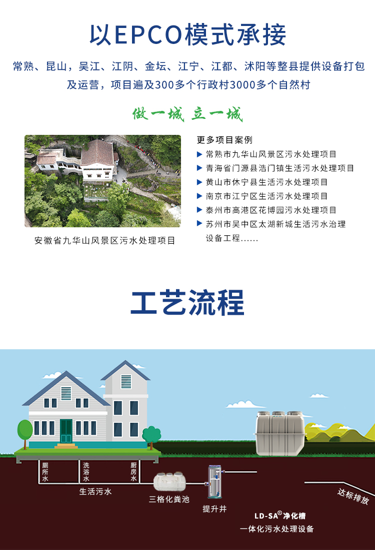 國產凈化槽廠家設備工藝流程 國產凈化槽廠家設備工藝流程
