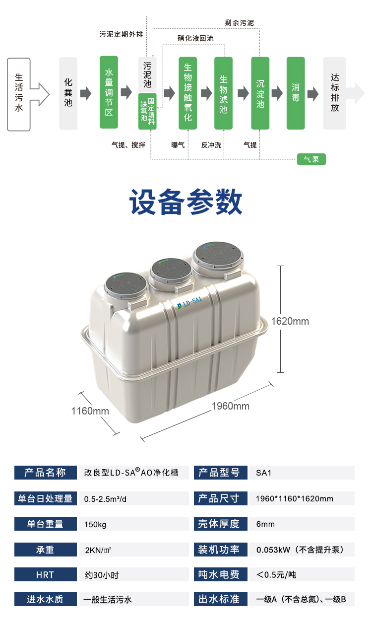 力鼎環保玻璃鋼凈化槽 力鼎環保玻璃鋼凈化槽