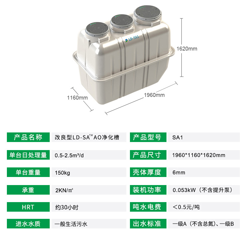 戶用農村污水處理設備 戶用農村污水處理設備