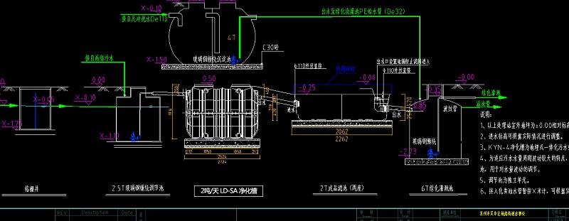 公園污水處理設(shè)備案例設(shè)計圖 公園污水處理設(shè)備案例設(shè)計圖